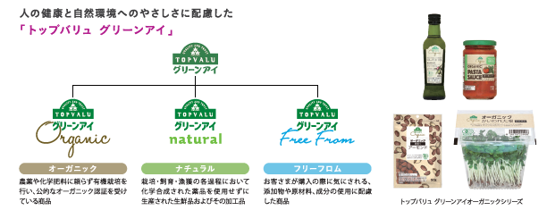 イオン株式会社 日本wpa 日本水なし印刷協会