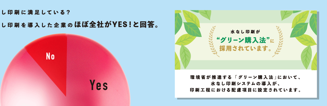 水なし印刷に満足している？　水なし印刷を導入した企業のほぼ全社がYES!と回答。