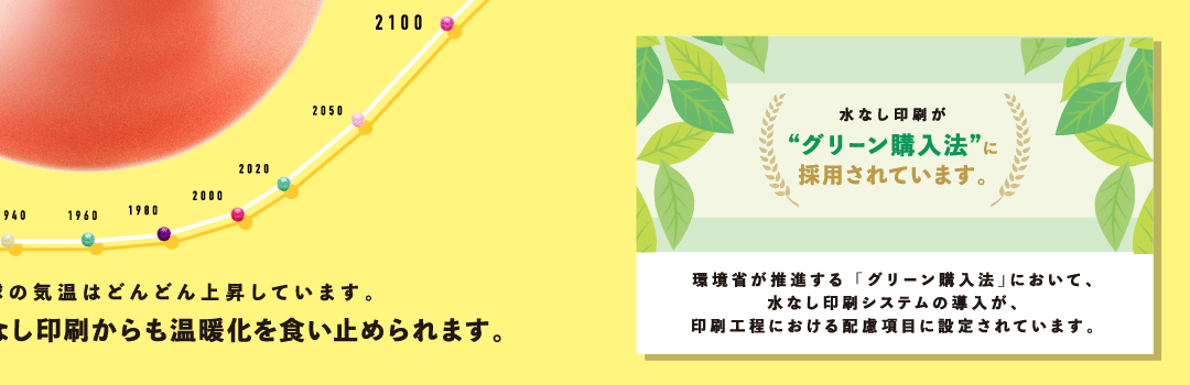 地球の気温はどんどん上昇しています。水なし印刷からも温暖化を食い止められます。