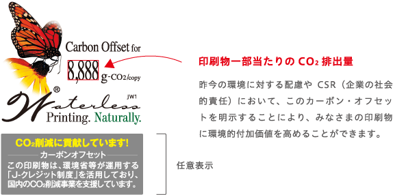 カーボン オフセット 日本wpa 日本水なし印刷協会